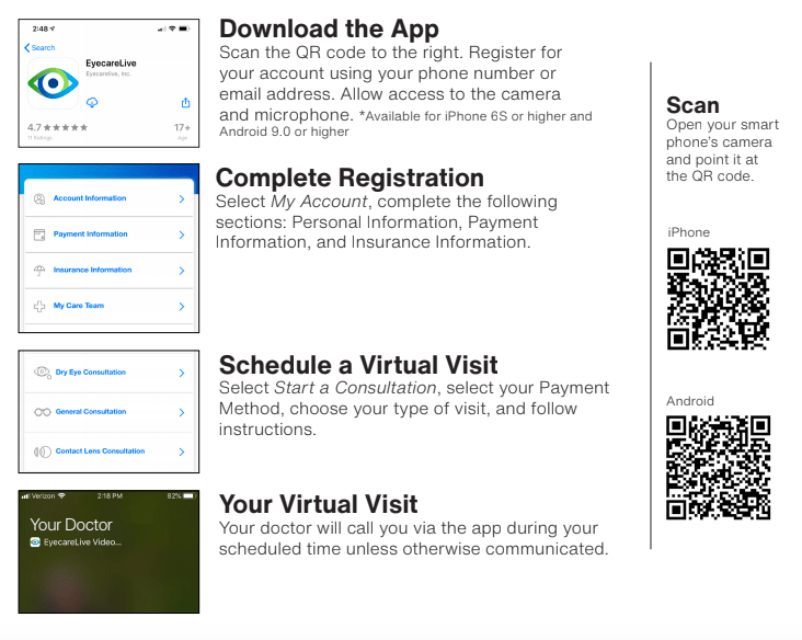 Virtual Consulation Guide
